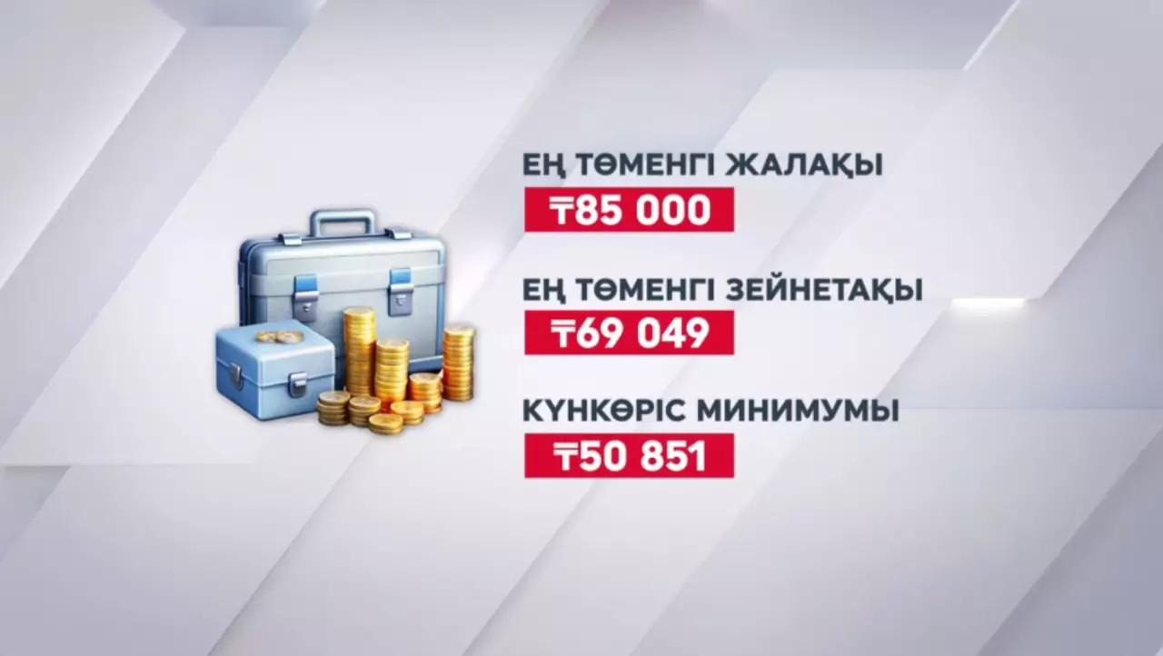 Зейнетақы жинағының шекті деңгейі өседі