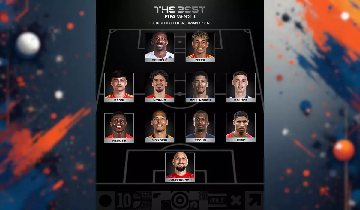 ФИФА объявила состав символической сборной мира 2025 года