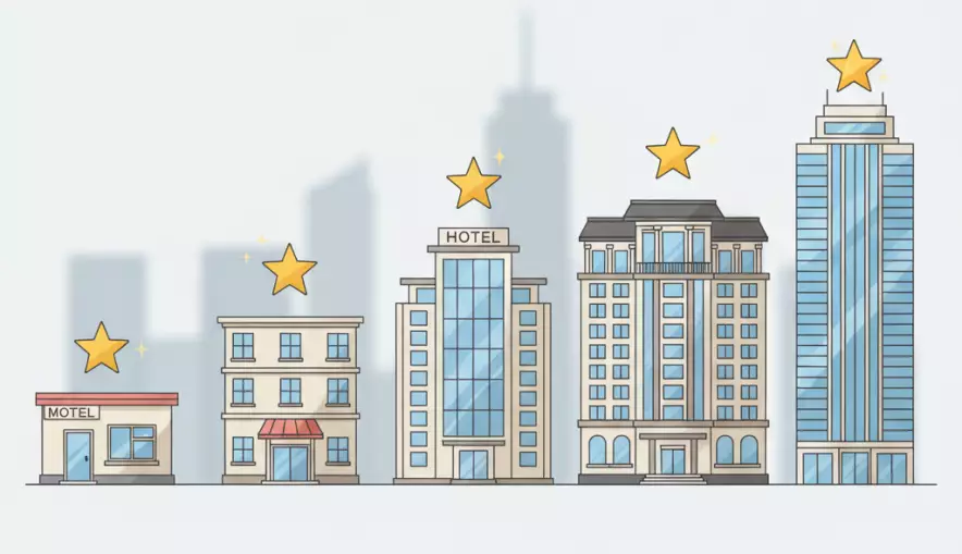 Гид по гостиничным звёздам: как классифицируются отели и что означают их категории