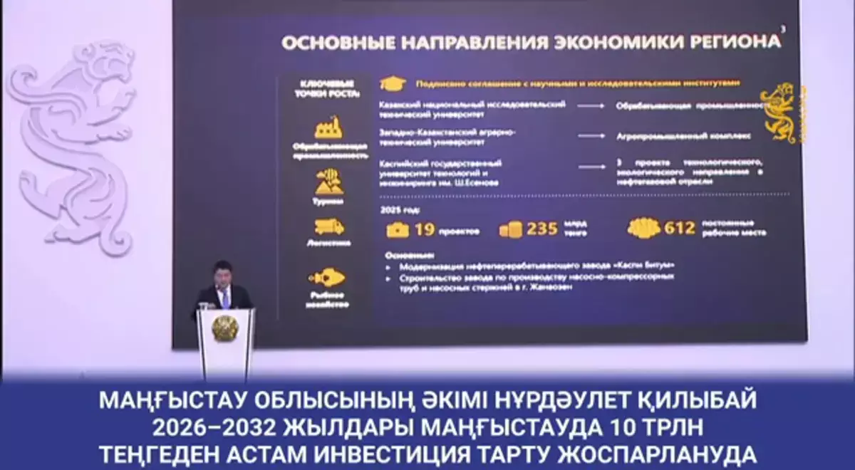 В 2026–2032 годах в Мангистаускую область планируется привлечь более 10 трлн тенге инвестиций - новости на Lada.kz 24.12.2025