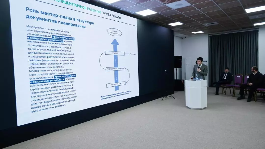 Алматының 2040 жылға дейінгі дамуының жаңа бағыты айқындалды