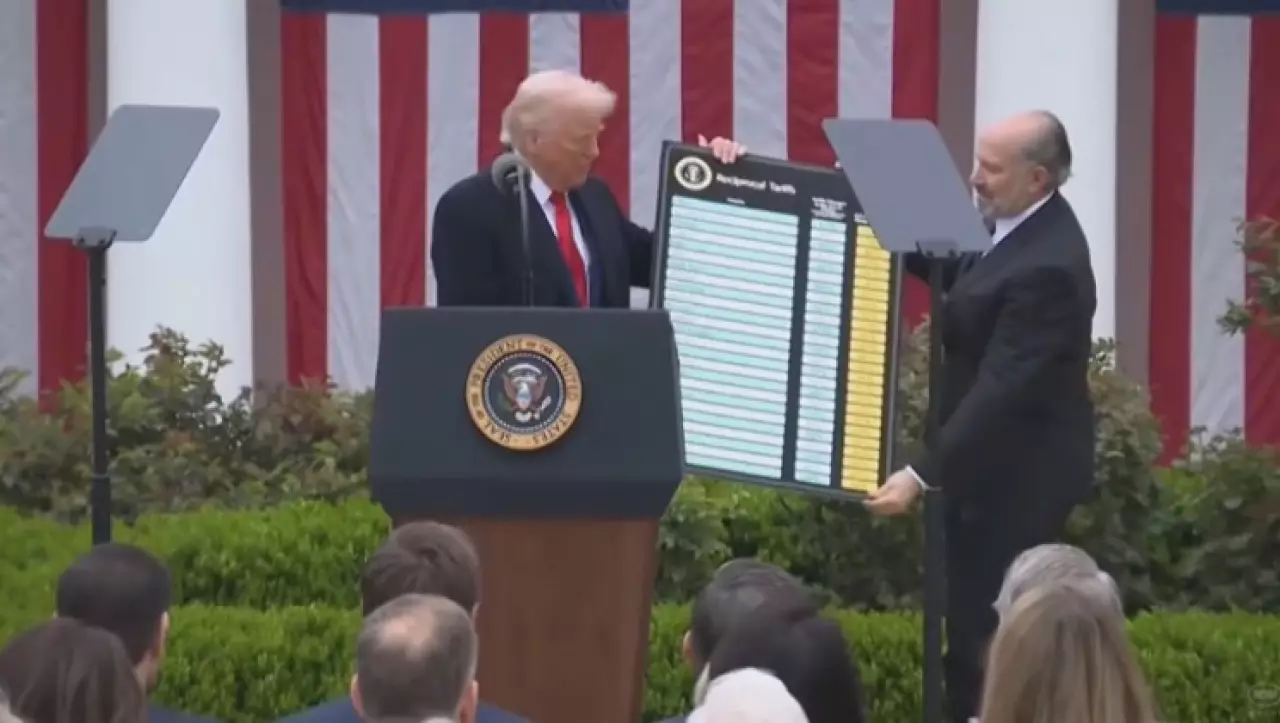 Американские тарифные горки – 2025