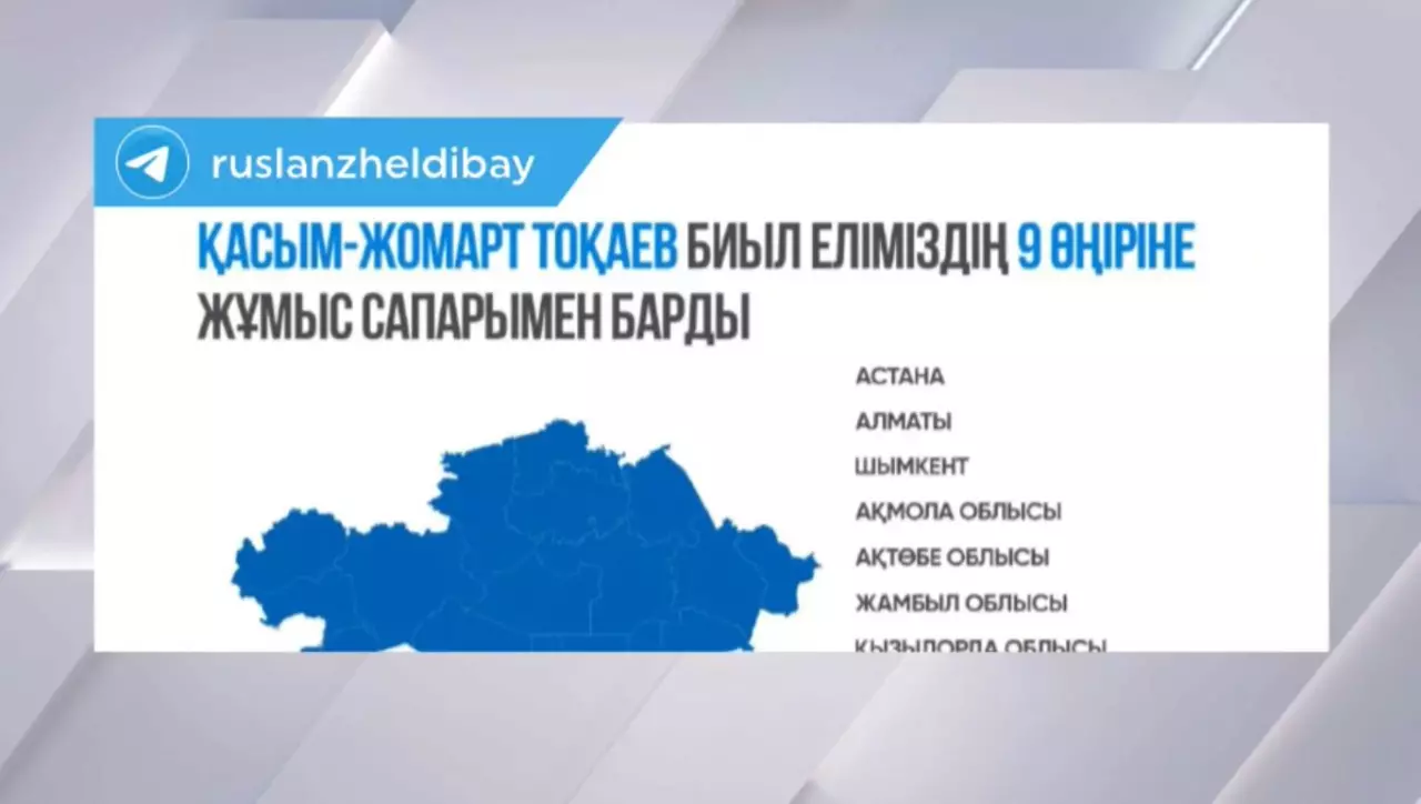 Биыл Мемлекет басшысы 9 өңірге барды