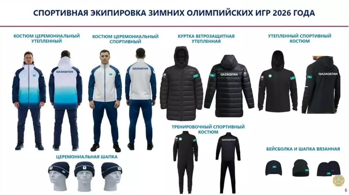 «Барахолкадан сатып алған тәрізді»: отандық спортшылардың Олимпиадада киетін формасы сынға ұшырады