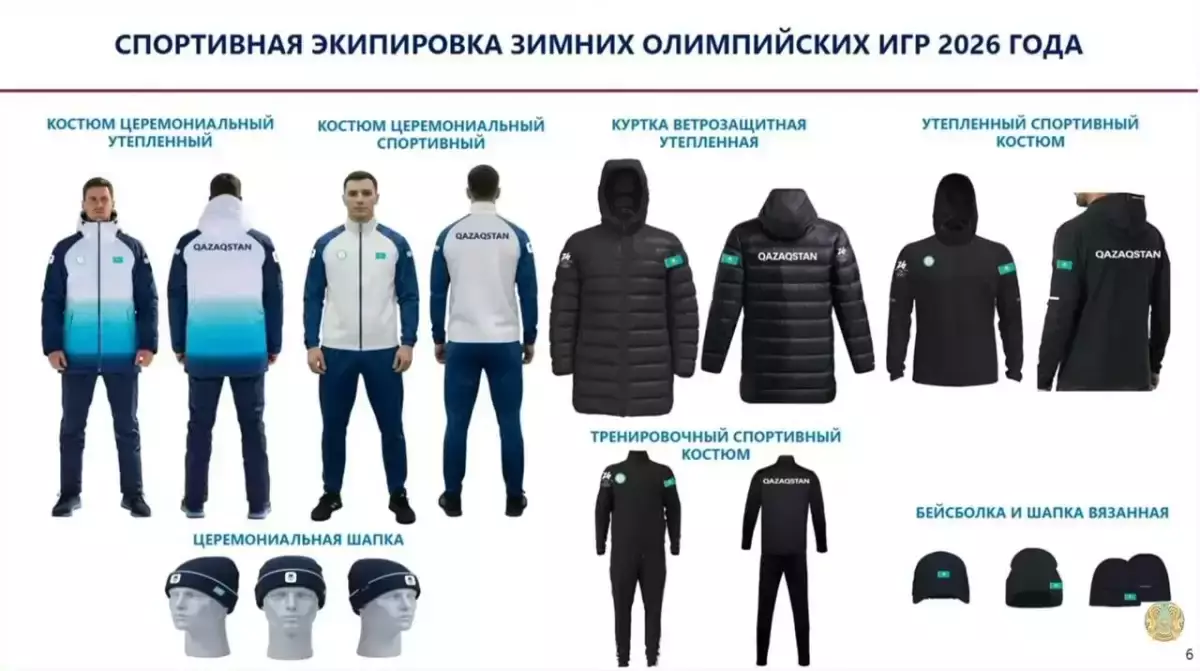 «Барахолкадан алған сияқты»: Отандық спортшылардың қысқы Олимпиадаға киетін формасы сынға ұшырады