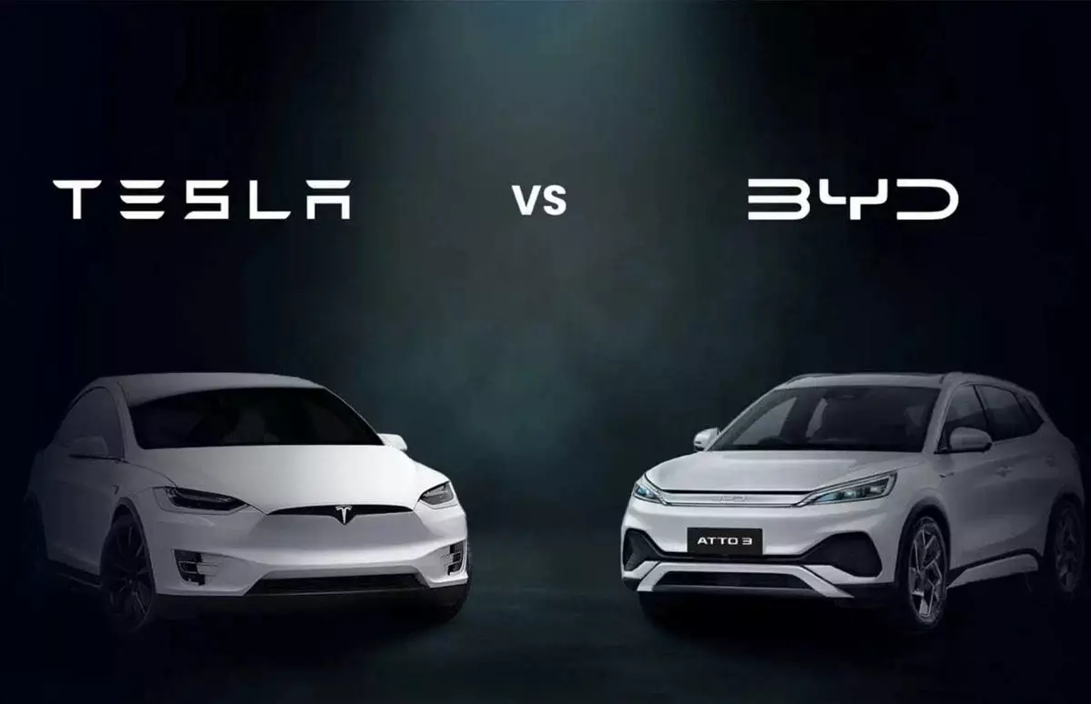 BYD компаниясы көш бастады: Tesla әлемдегі ең ірі электромобиль өндірушісі мәртебесінен айырылды