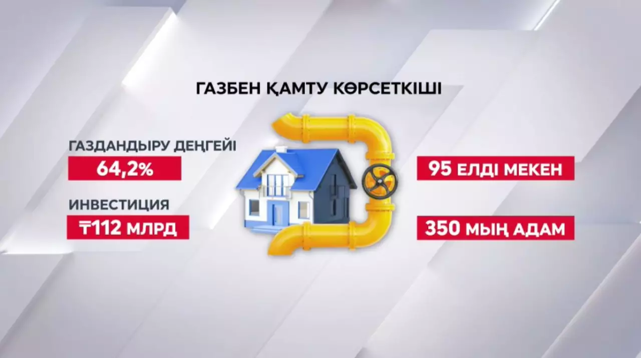 Елде 350 мың адам көгілдір отынға қол жеткізді