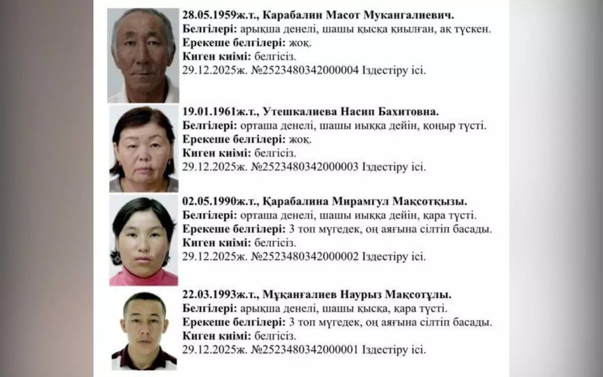 Зять под подозрением: новости о деле семьи из Жангелдина