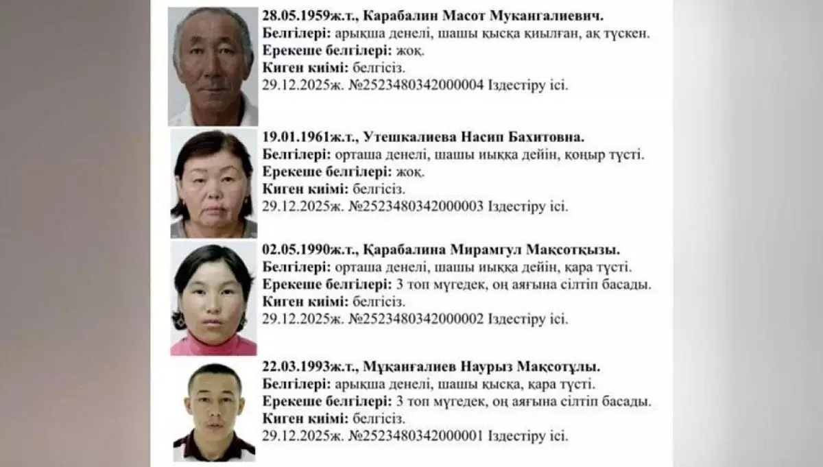 Атыраудағы отбасы өлімі: күдіктінің кім екені белгілі болды