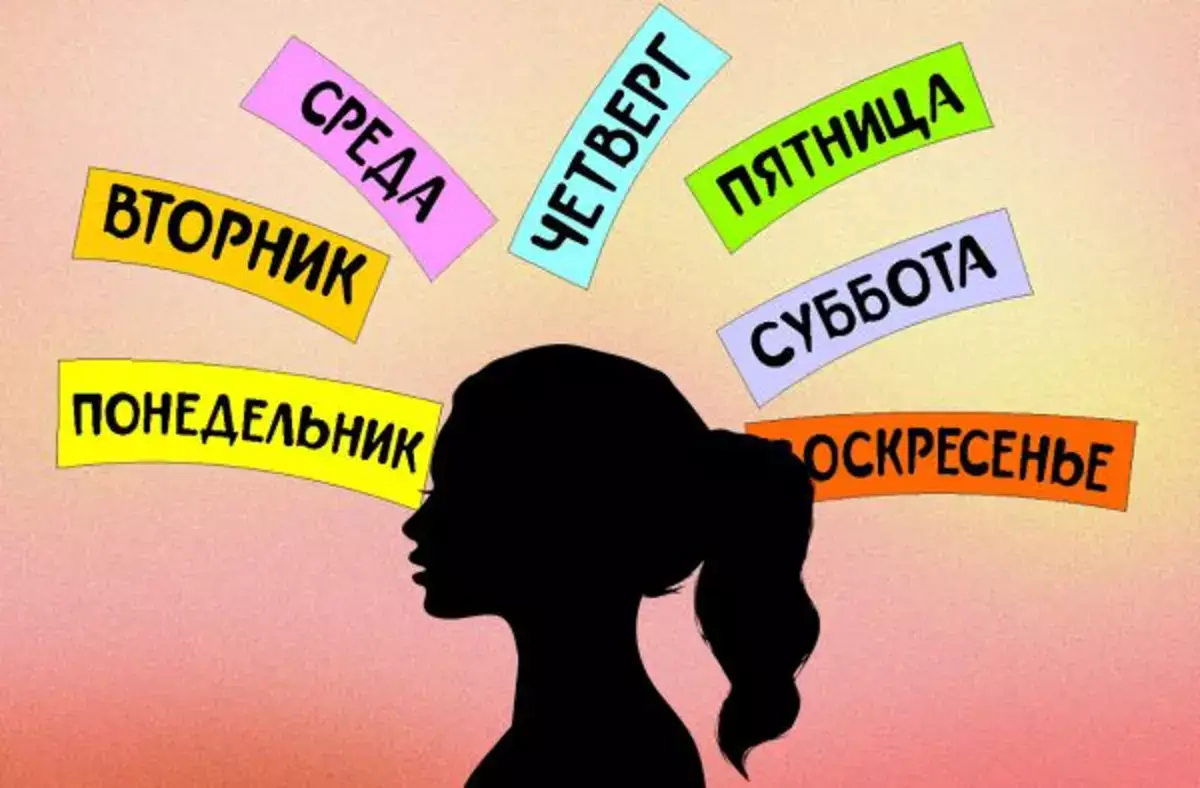 Любимый день недели и тайны вашей личности: психологический эксперимент - новости на Lada.kz 07.01.2026