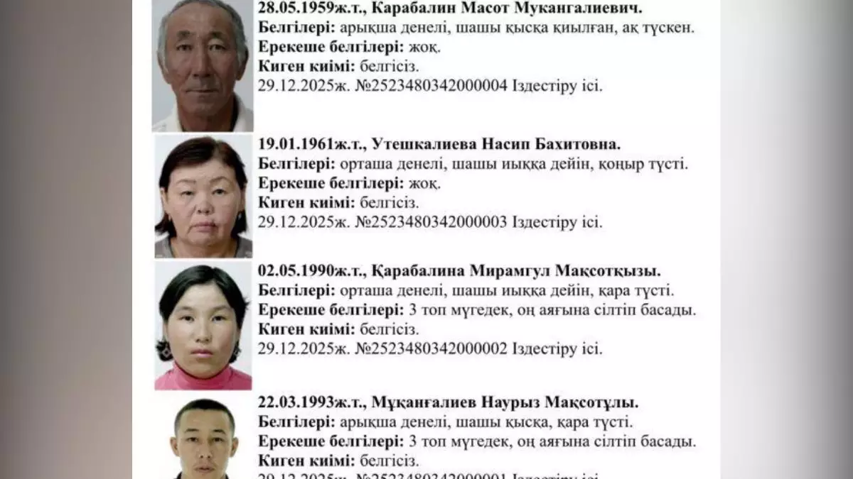 Жангелдин ауылындағы қанды оқиға: күйеу баласы күдікті болып шықты