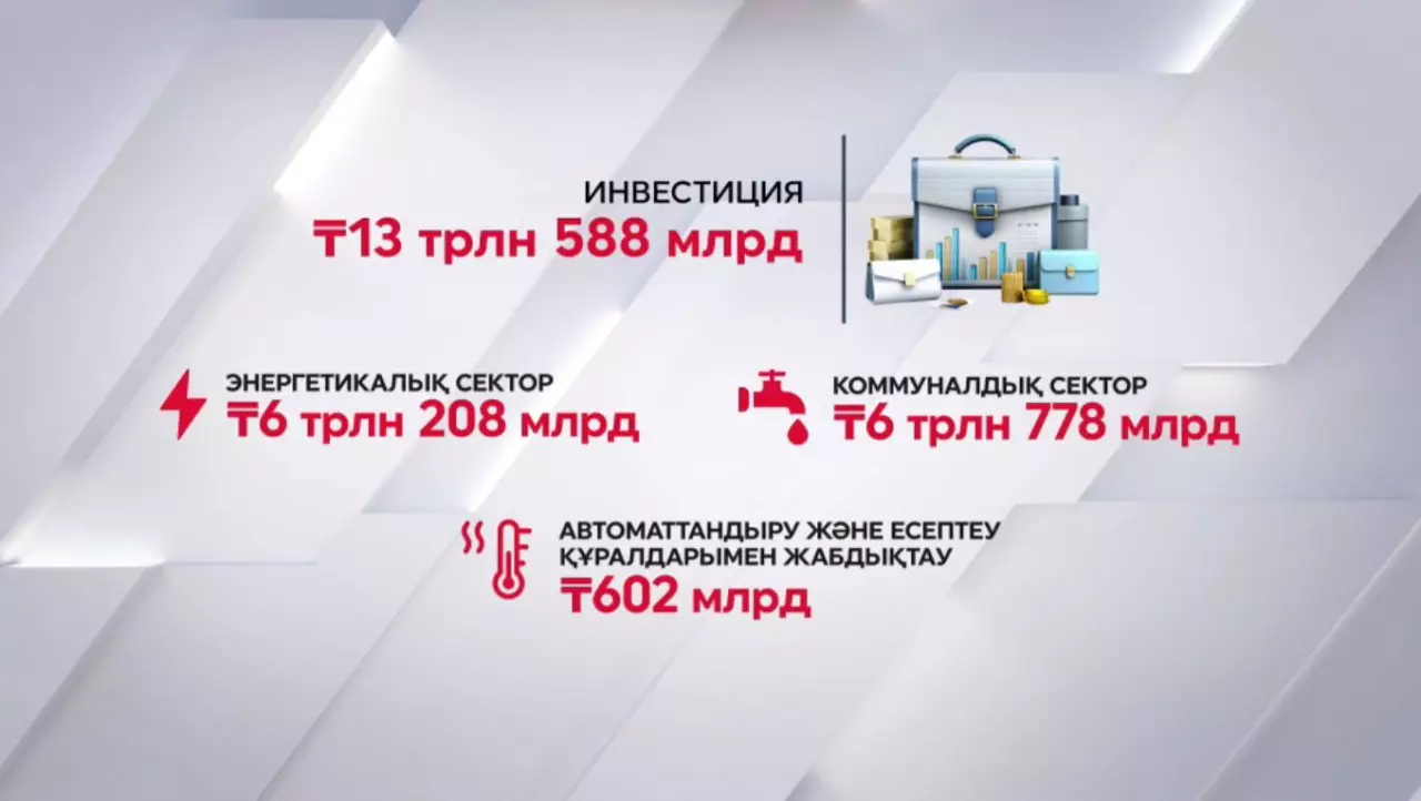 Энергетика мен коммуналдық шаруашылықты жаңартуға 13,5 трлн теңге бөлінеді