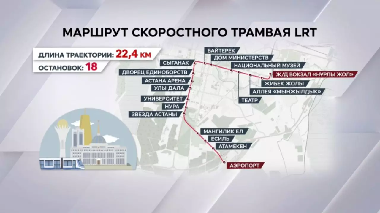 LRT запустят в сентябре