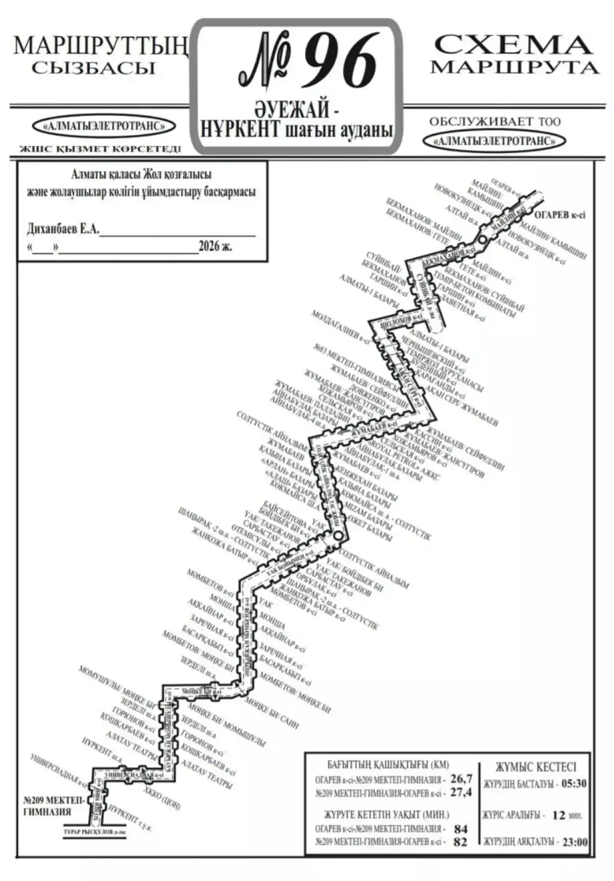 Алматыда бүгіннен бастап №96 жаңа автобус бағыты іске қосылды
