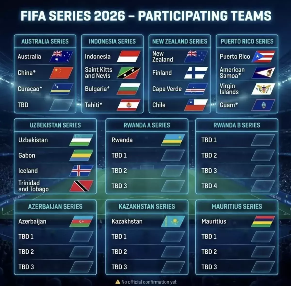 ФИФА таңдауы Қазақстанға түсті – 2026 жылғы футбол фестиваліне дайынбыз ба?