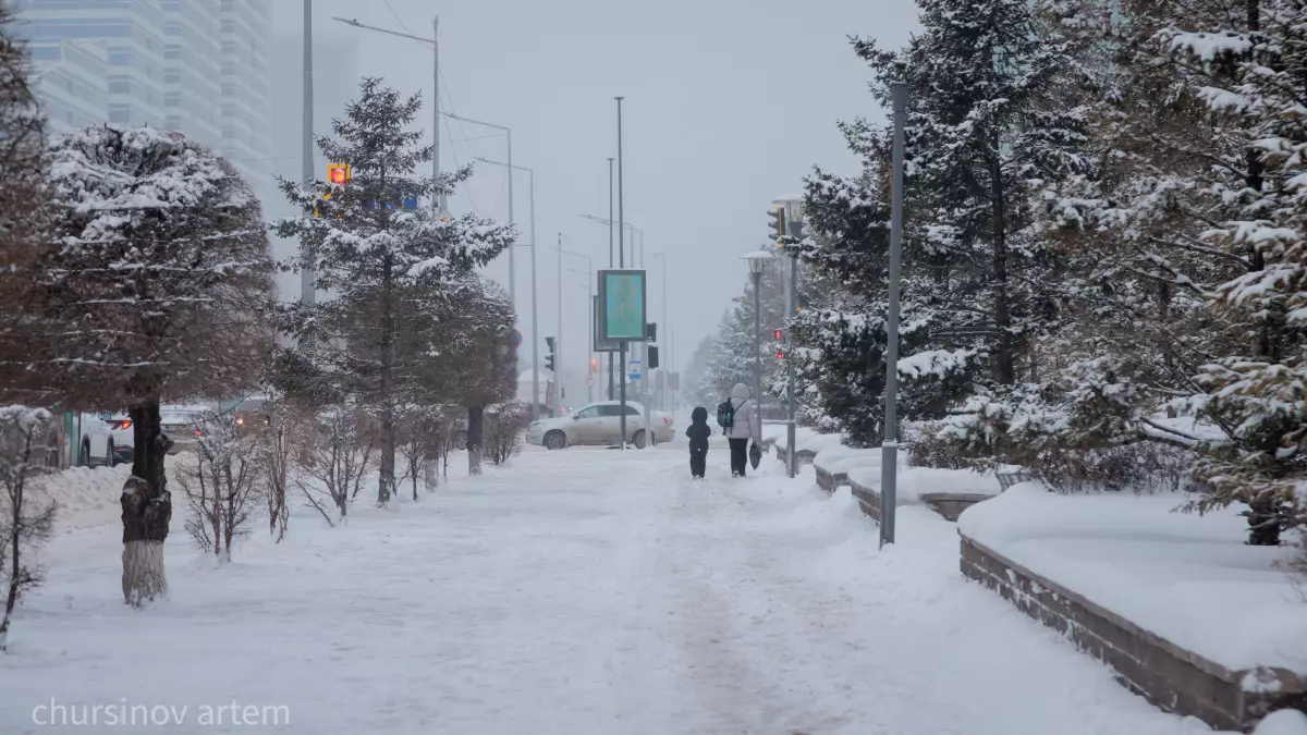 22 қаңтарға арналған ауа райы болжамы