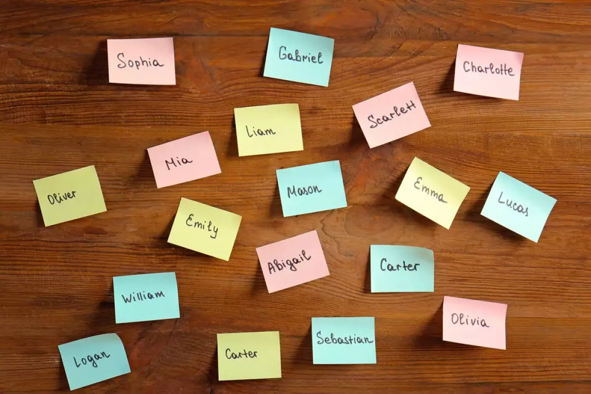 Как ваше имя влияет на судьбу: ученые сделали неожиданные выводы