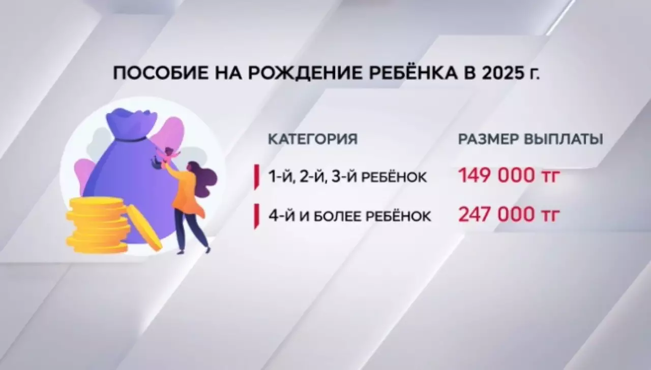 Сколько в Казахстане платят за рождение ребенка
