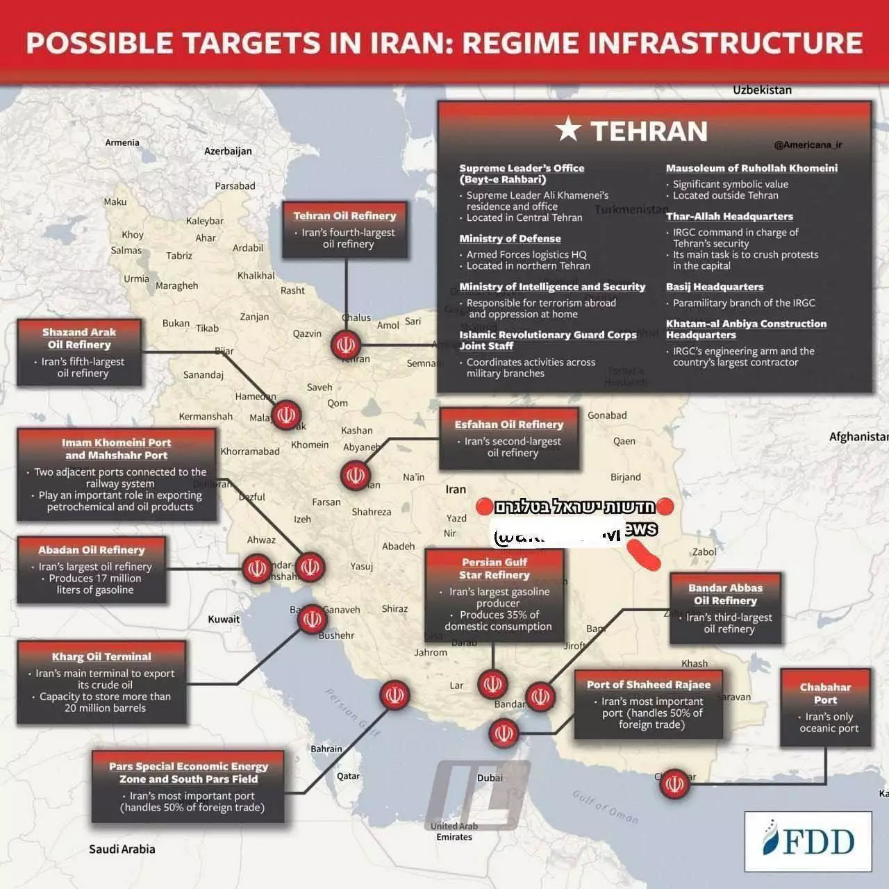 Тегеран АҚШ пен Израильдің талабын қабылдамады: «Бұл – нағыз соғыс»
