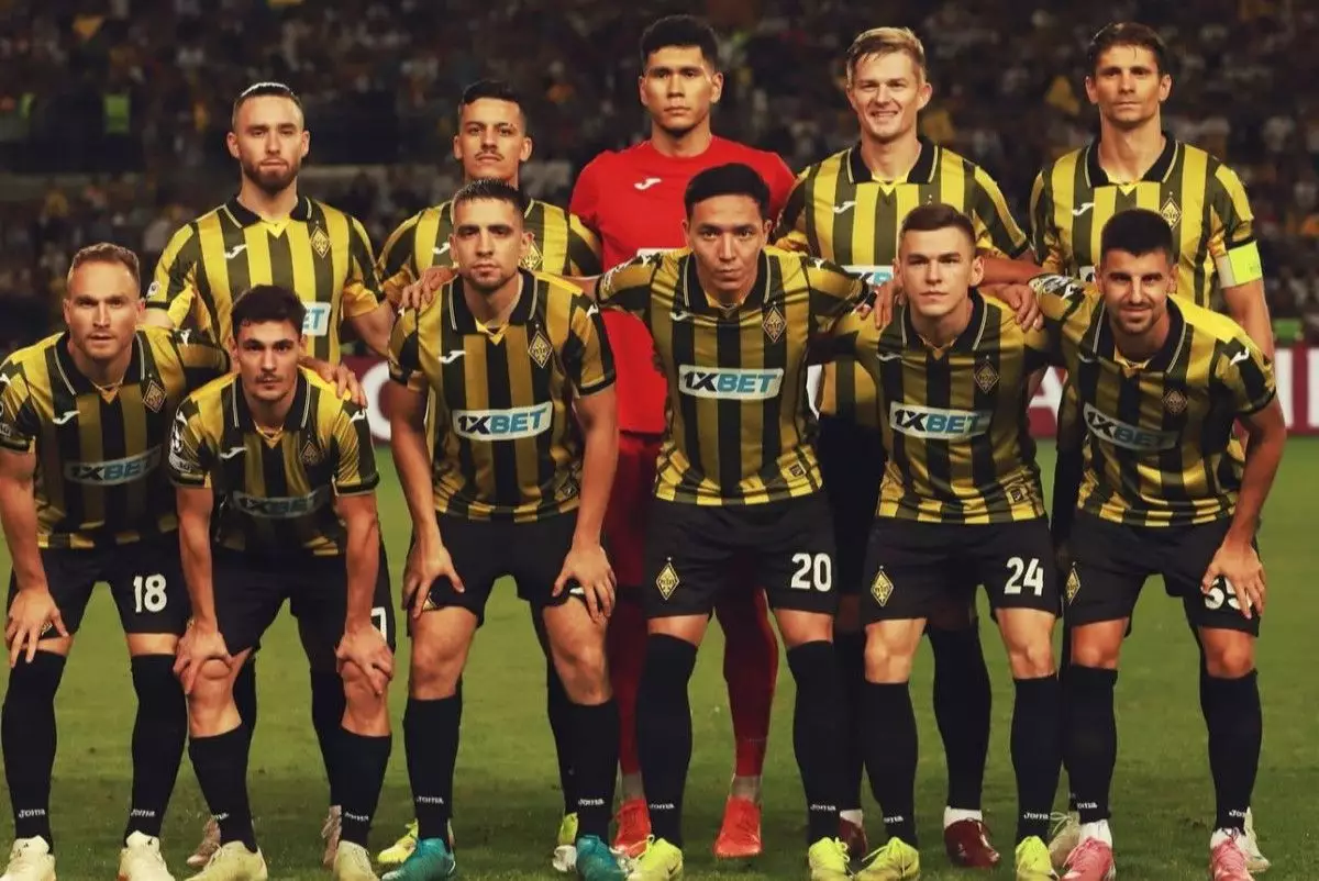 «Қайрат» Чемпиондар лигасында қанша табыс тапты