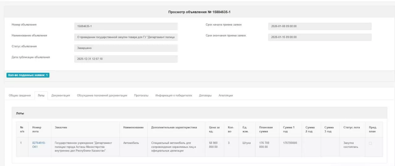 Астана полициясы 177 млн теңгеге люкс көліктер алады: Техникалық талабы таңғалдырды