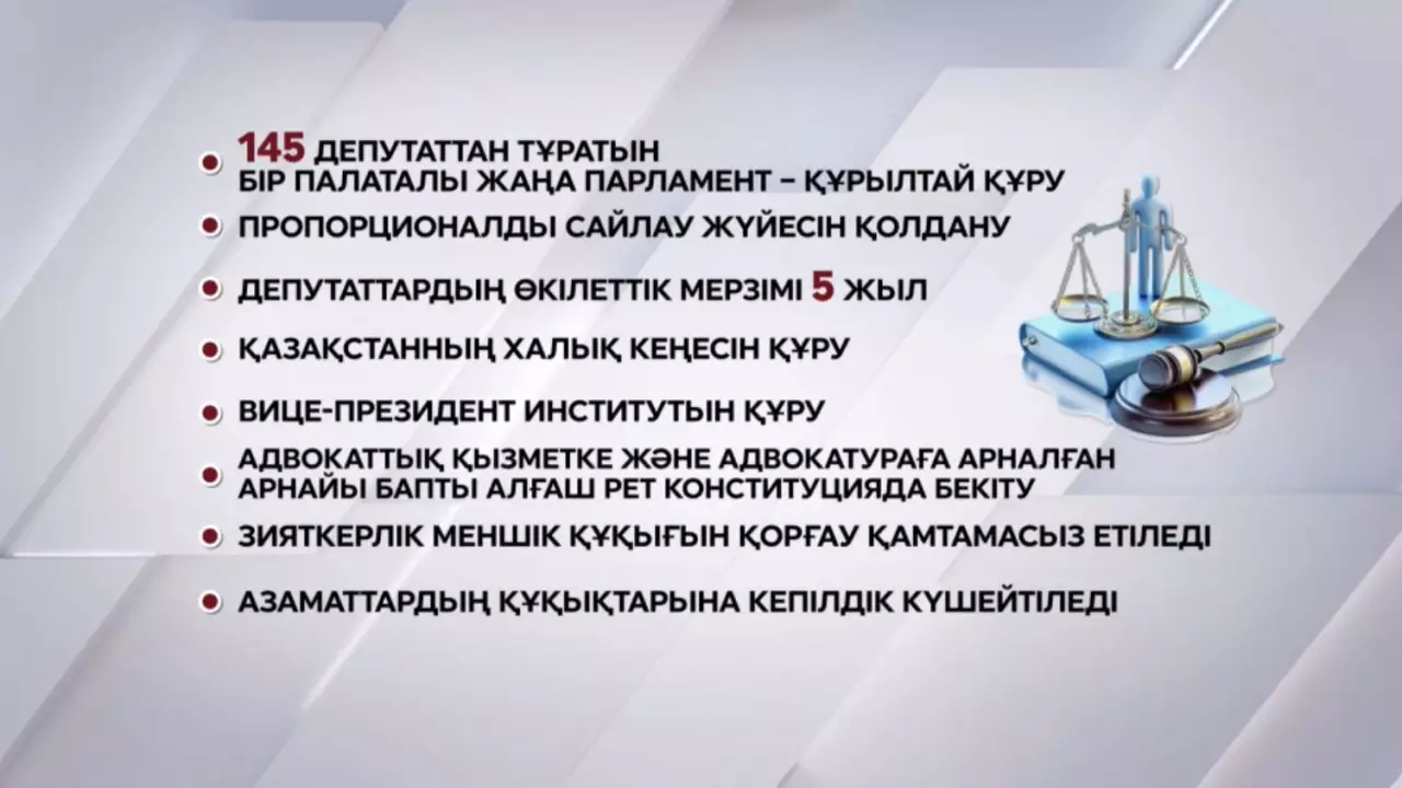 Жаңа Конституция жобасы. Құрылтайда пропорционалды сайлау жүйесі қолданылады