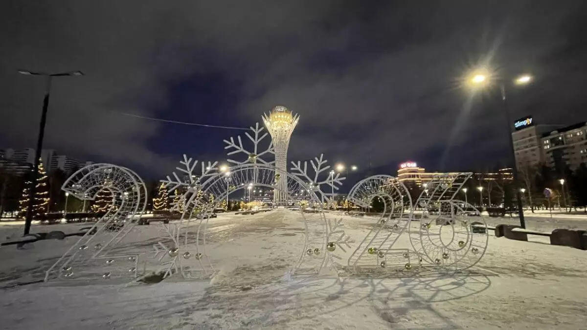 Погода в Астане с 2 по 8 февраля 2026 года