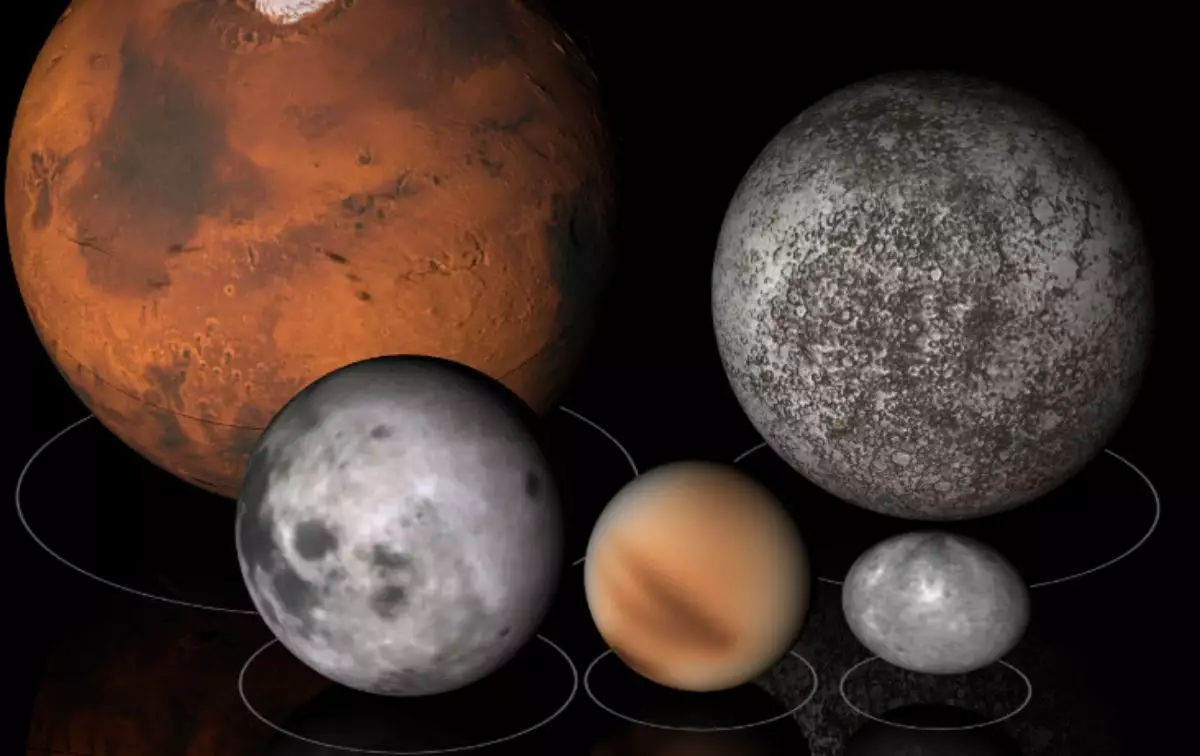 Планеталар шеруі, Күннің тұтылуы: Қазақстандықтар 2026 жылы аспаннан қандай құбылыстарты бақылай алады