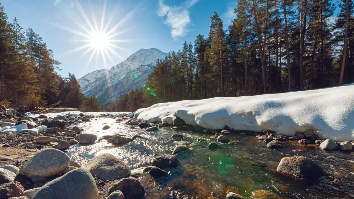 Қазақстанда алдағы күндері 17 градус жылы болады – ауа райы болжамы