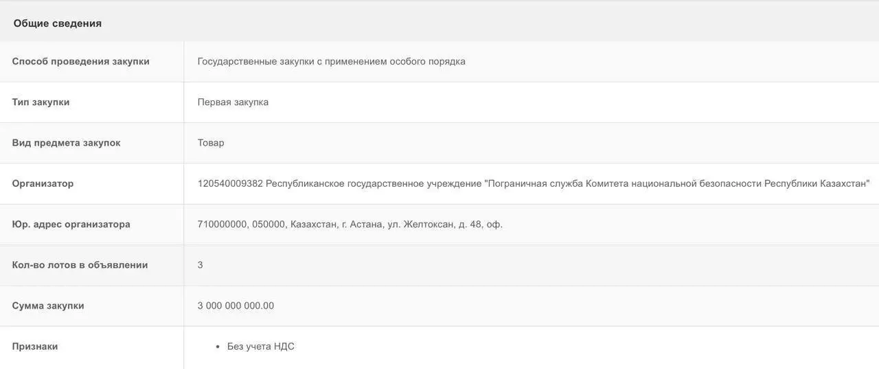 ҰҚК: Ит азығына 3 млрд теңге бөлінген жоқ, бұл – порталдағы техникалық қате