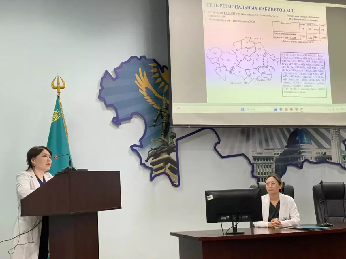 Специалисты Алматы усиливают преемственность в лечении пациентов с сердечной недостаточностью