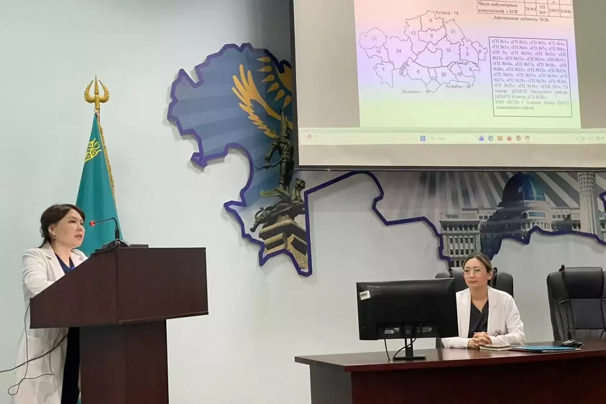 Алматыда жүрек жеткіліксіздігі бар науқастарды емдеудің заманауи тәсілдері талқыланды