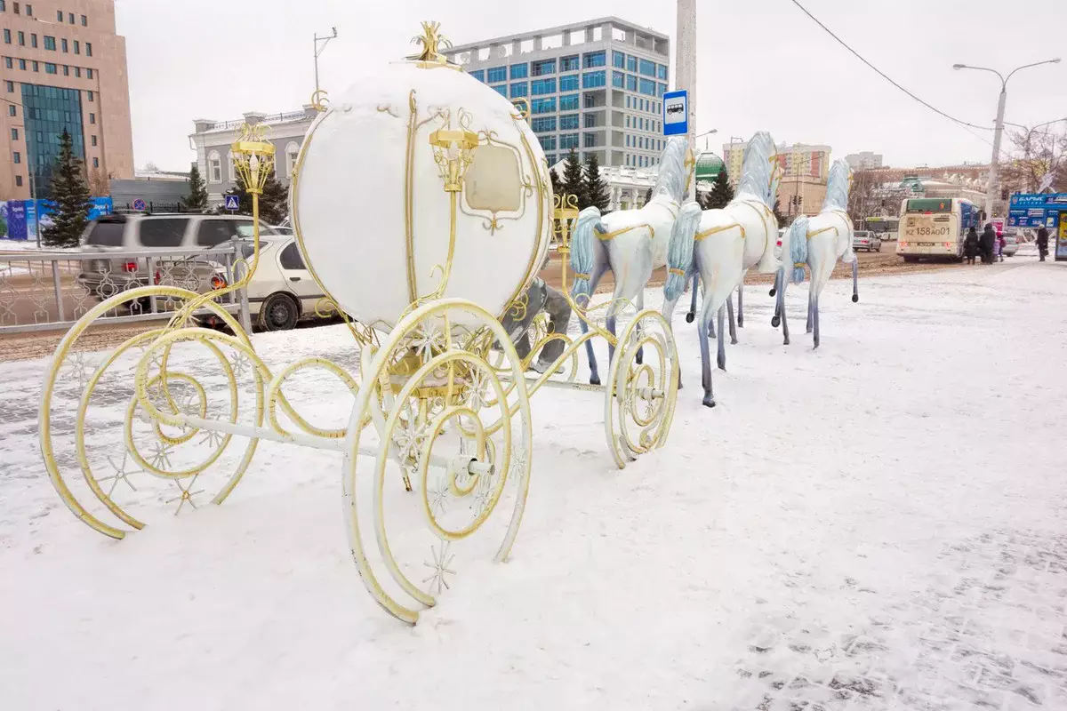 Прогноз погоды в Казахстане на 8 февраля: