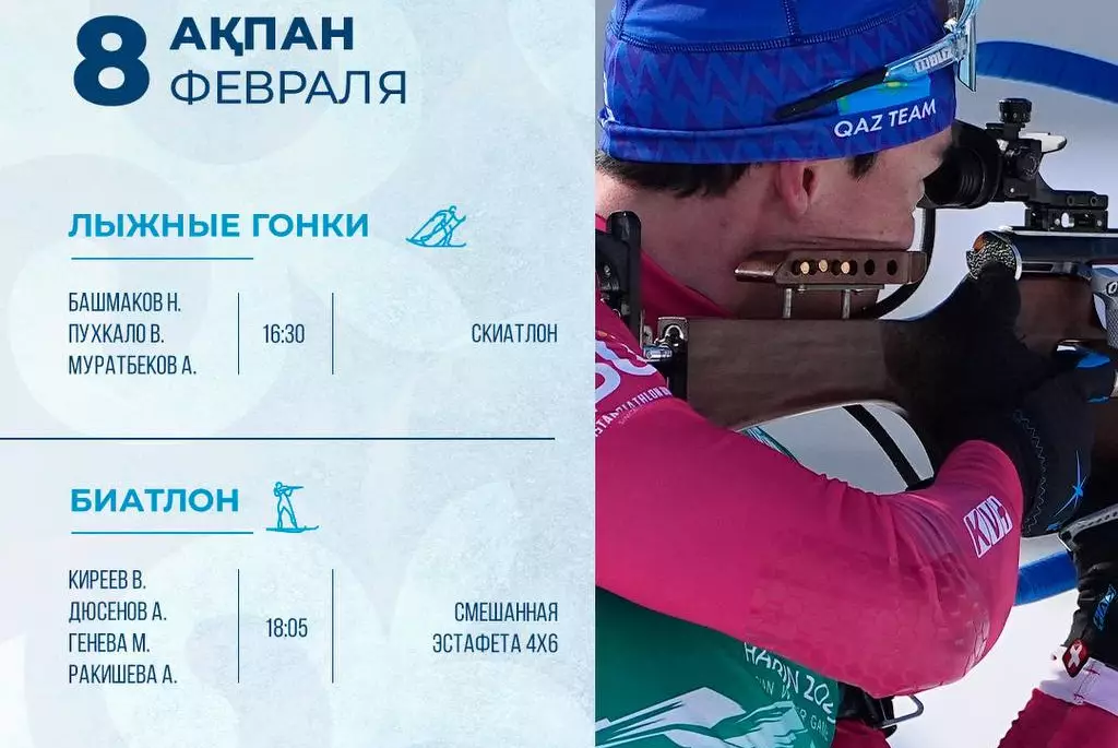 Опубликовано расписание соревнований Олимпийских игра на 8 февраля