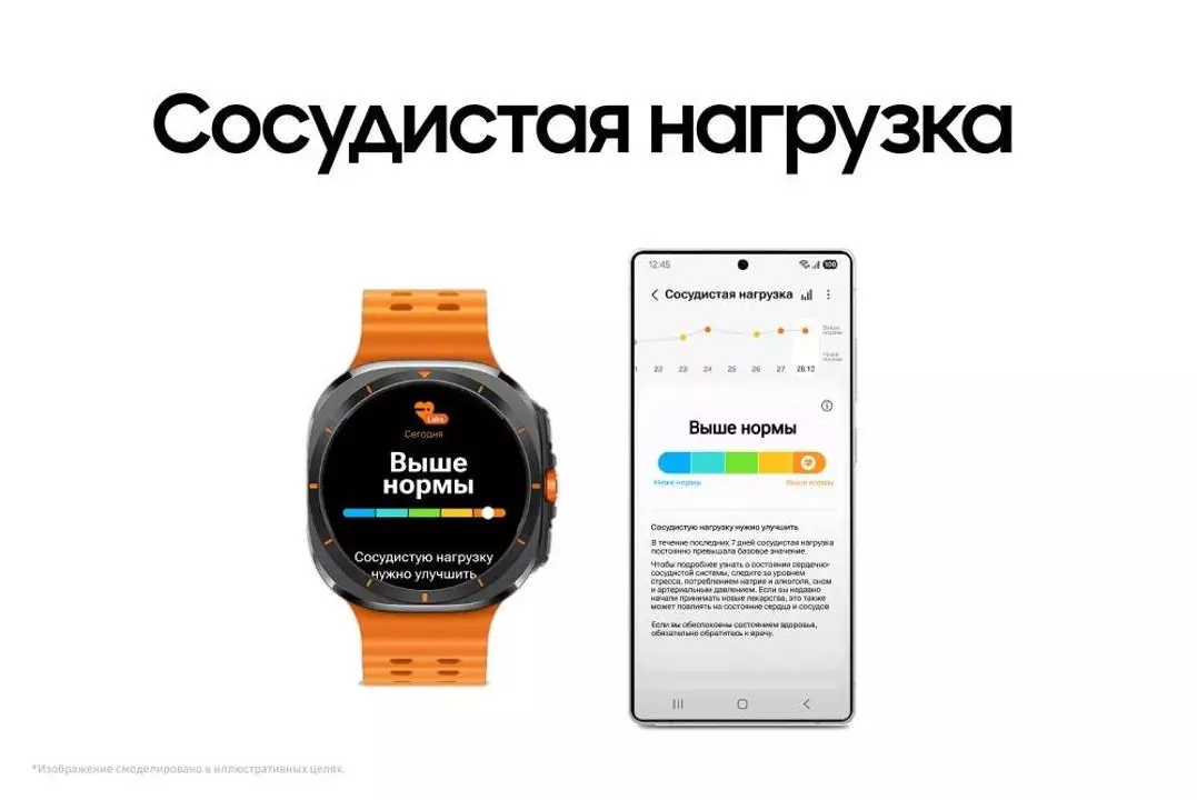 Казахстанцы смогут мониторить отдельные показатели состояния здоровья в смарт-часах