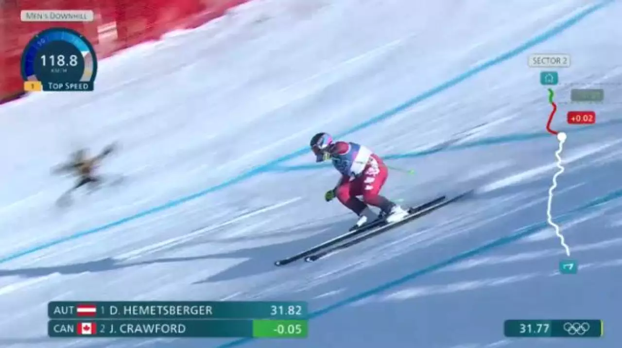 Олимпиада – 2026: казахстанские лыжницы выступили в скиатлоне