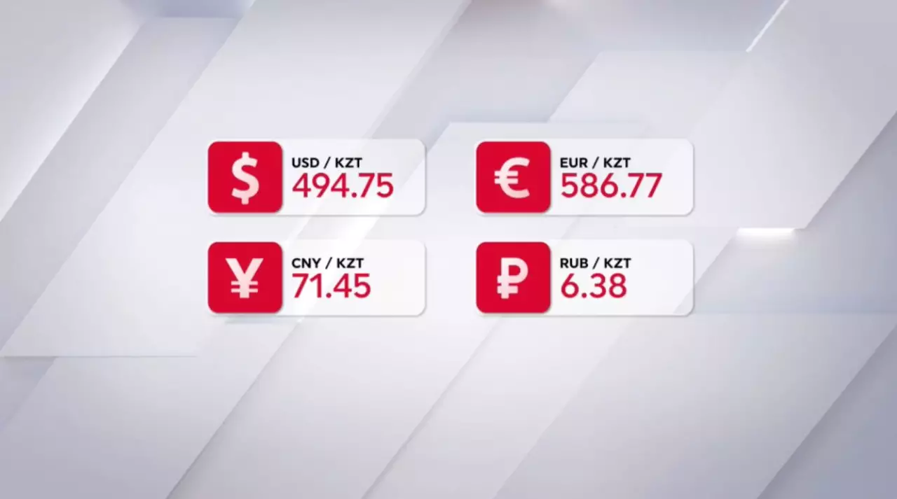 Валюта бағамы