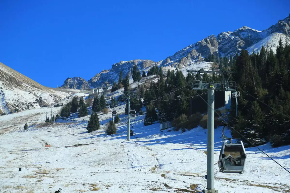 Алматы в цифрах и фактах: туристический рекорд 2025 года