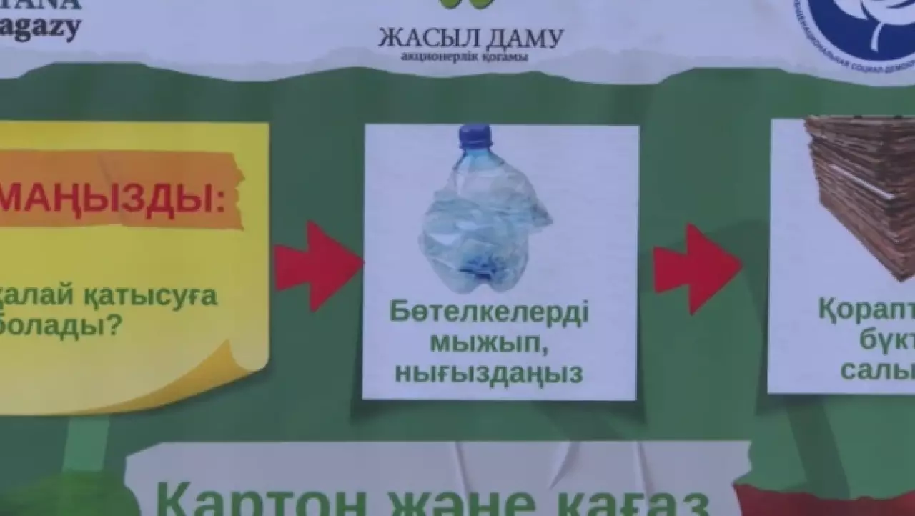 Цифровые решения в сфере экологии и природных ресурсов