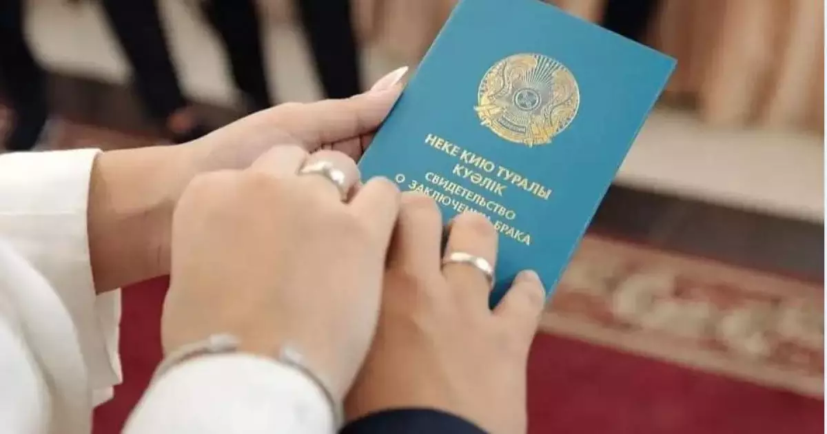   Неке шарты:  көзқарас пен құндылықтың құбылуы   