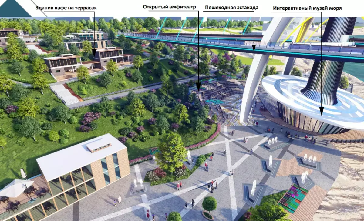 «Поющая домбра» и двухуровневая набережная: в Актау разрабатывают новые проекты - новости на Lada.kz 15.02.2026