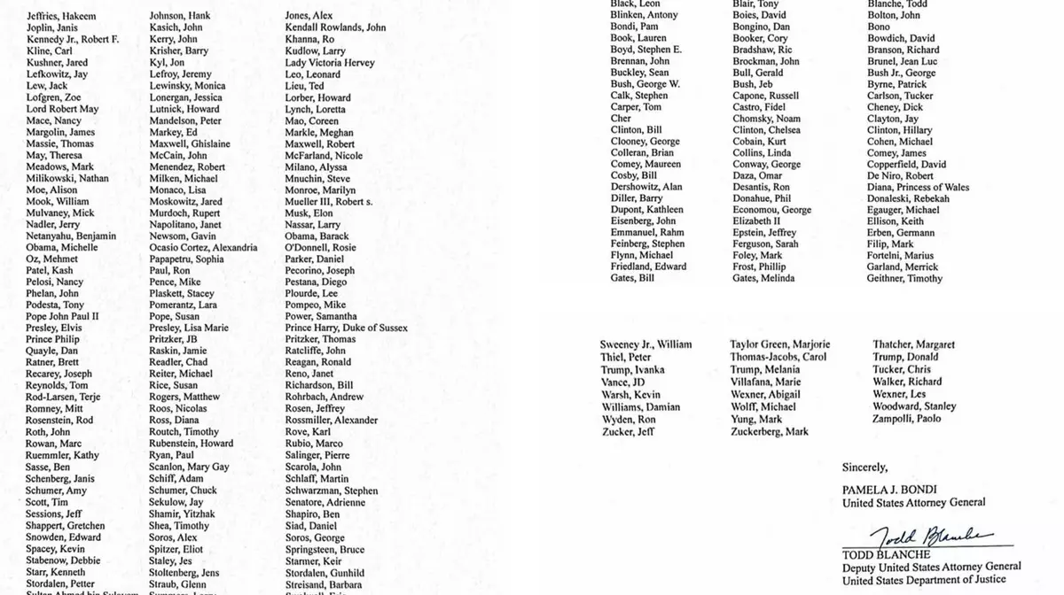 Минюст США рассекретил полный список знаменитостей из дела Эпштейна