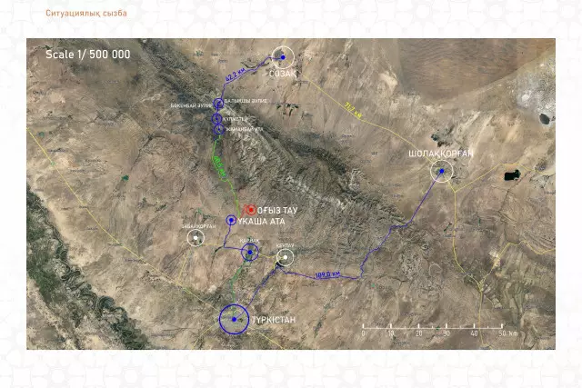 Түркістан атауының шығу негізі мен киелілік сипатының қалыптасу тарихы