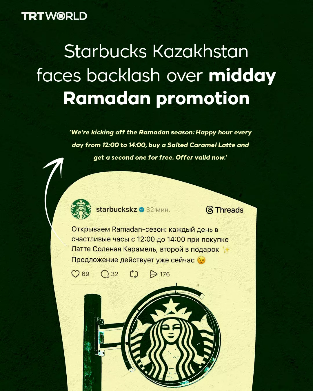Starbucks Kazakhstan столкнулся с критикой из-за акции в полдень во время Рамадана.