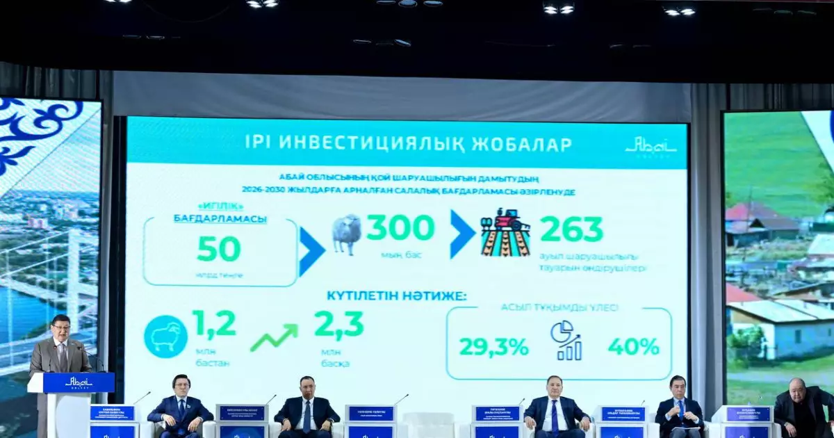   «Отбасының әр мүшесіне 300 мың теңге беріледі»: Абай облысында «Қаладан – ауылға» пилоттық жобасы іске қосылды   