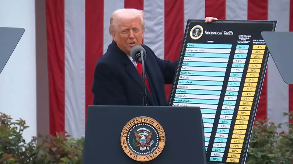 Верховный суд США отменил глобальные пошлины Трампа