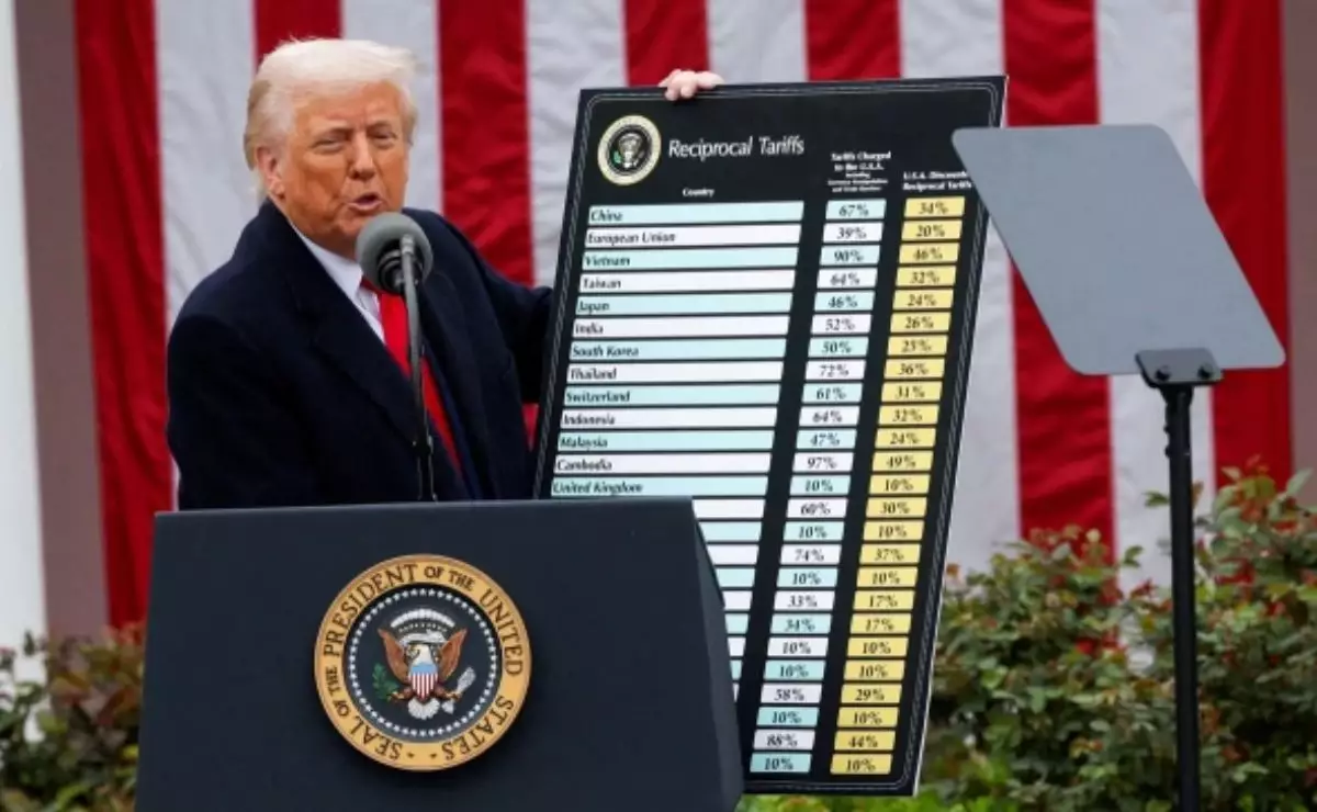 АҚШ-тың жоғарғы соты президент Трамптың әлем елдеріне баж салығын көтеруін заңсыз деп таныды