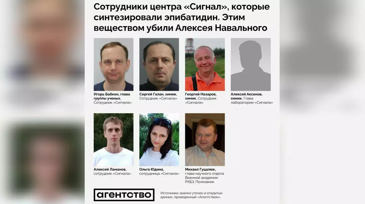 Ученые центра "Сигнал" публиковали статьи о синтезе вещества, которым отравили Навального