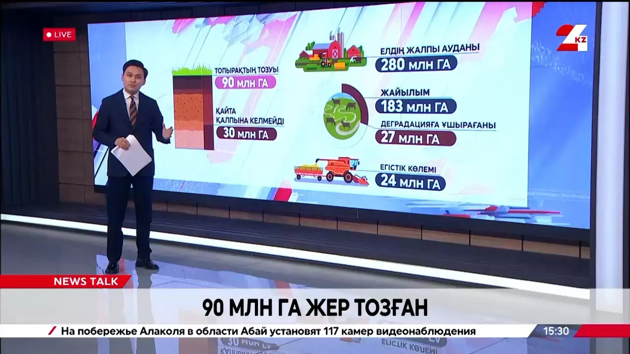 Елде 90 млн га жер тозған