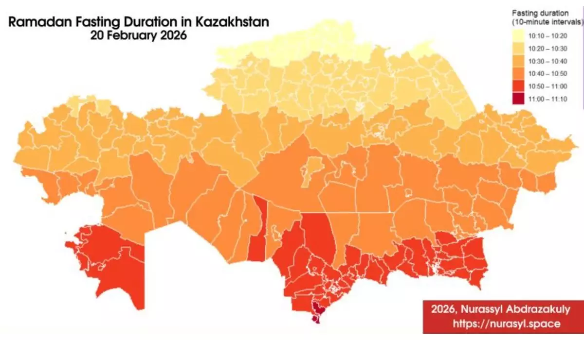 Оңтүстікте бір сағатқа ұзақ: Қазақстанда ораза ұзақтығы өңірге қарай өзгереді